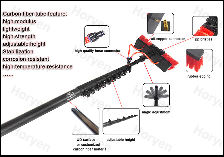 water fed pole details