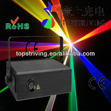 G 1000 RGB Splendid Laser Effects LED Disco Laser Lights