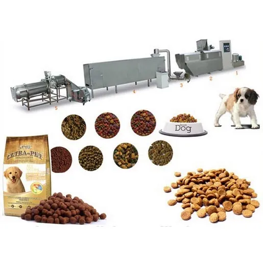 Jinan Eagle Dog Food Extruder Manufacturer in China