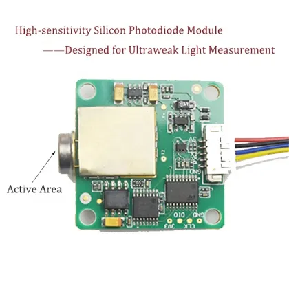 High-Sensitivity Medical Fluorescence Detector: pW/fW Light Receiver Photodetector Module