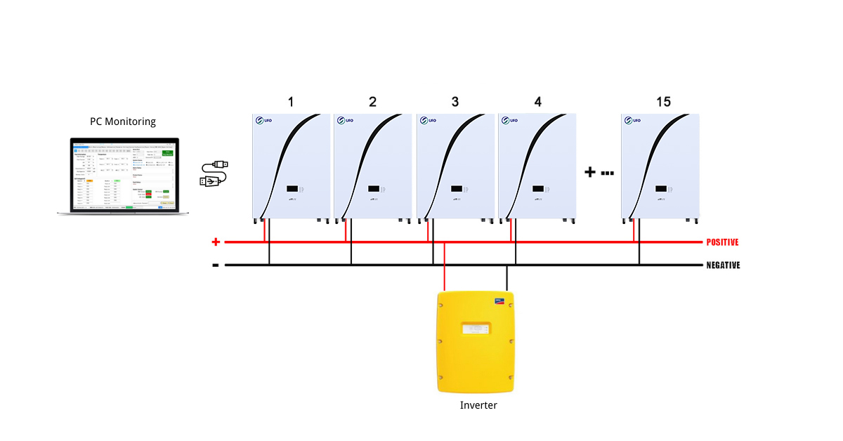 Batteries in parallel