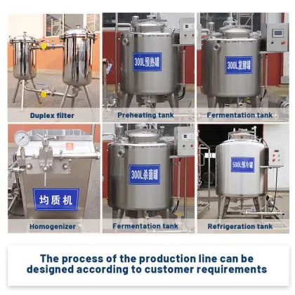 Full Automatic Drinks UHT Milk Production Line Equipment