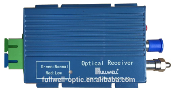 FTTH PON WDM Οπτικός δέκτης με 2 θύρα RF AGC