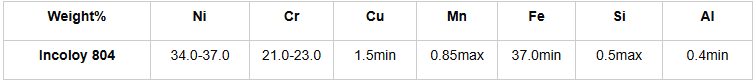 Incoloy 804