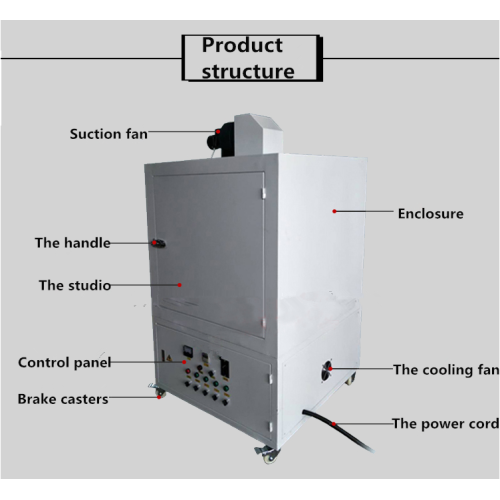 Commercial Small UV Cure Oven For Drying