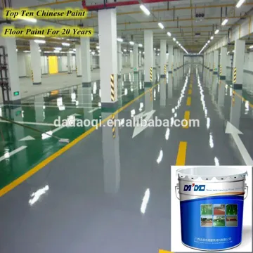 Anti-stress garage floor paint/durable parking lot floor coating