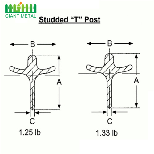 America Style Studded T Post Fence Wholesale