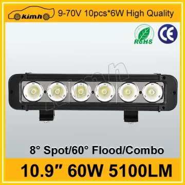 New product led work light 4wd light bar made in China