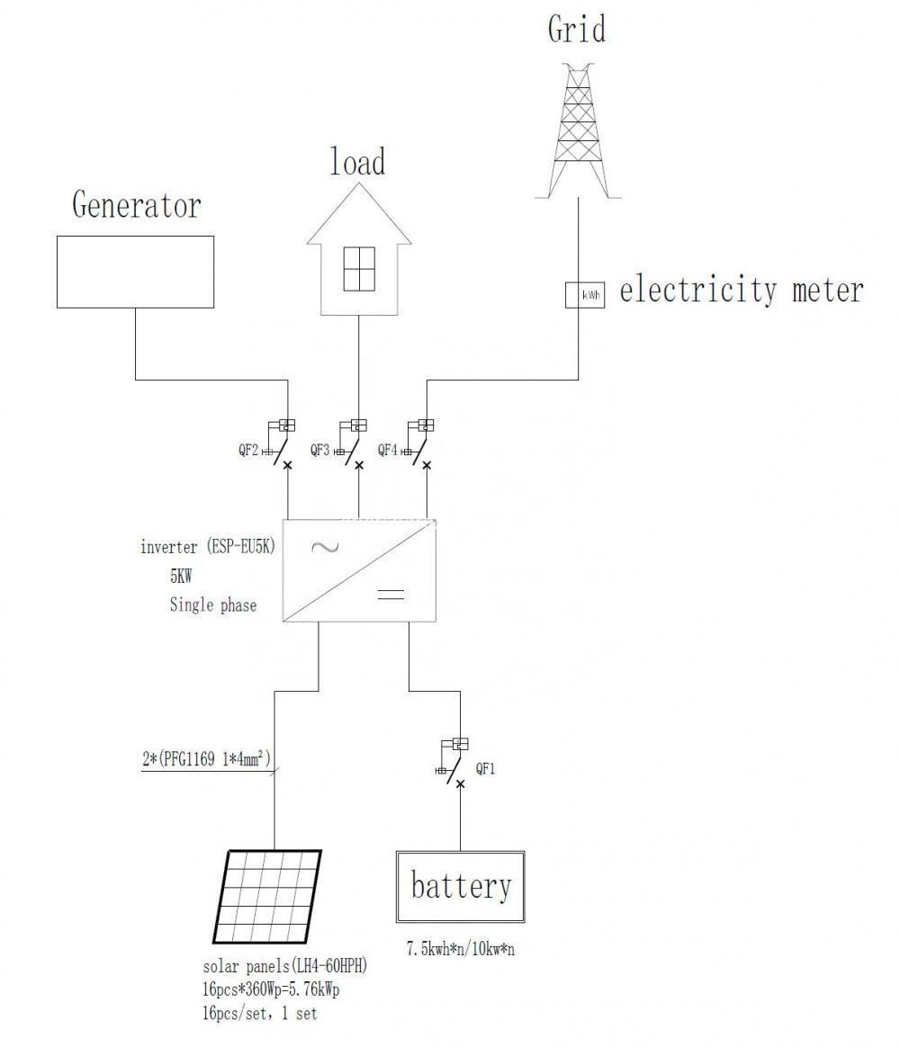 5kw solar energy system for home
