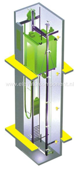 MRL Passenger Elevator Package Solutions