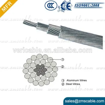 Aluminium core steel reinforced stranded bare conductor