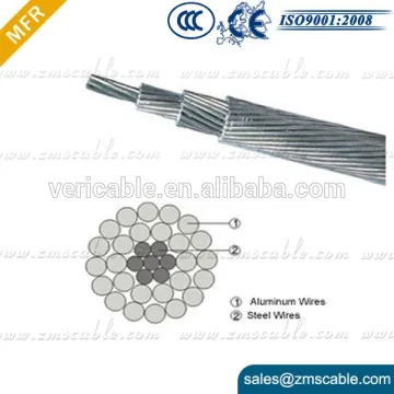 Aluminium core steel reinforced stranded bare conductor