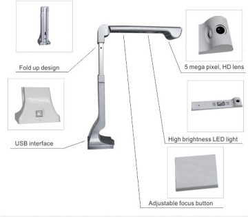 Smallest A3 Scanner High Speed Portable Document Camera for Scanning Doc, Books, Photoes, Cards, 3D Objects