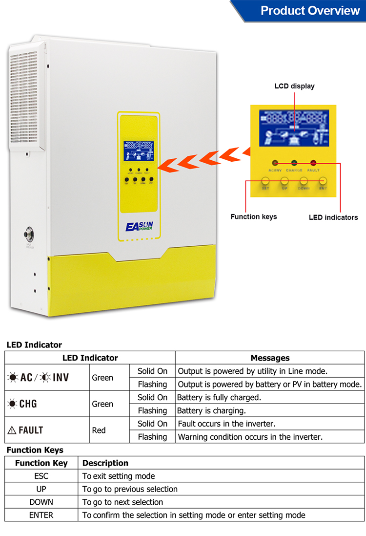 5600w/6000w Solar Hybrid Inverter