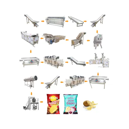 Factory Price Prawn Crackers Chips Extruded Processing Machine
