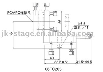 Precision Fiber Couplers