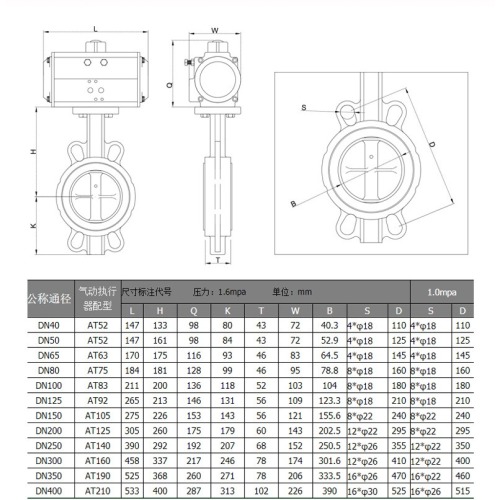Rubber soft seal clamp type pneumatic butterfly valve