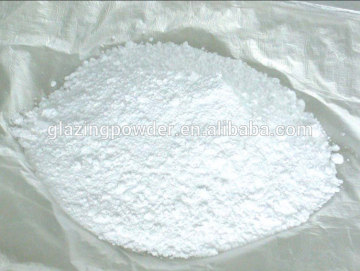 2015 Hot Selling China Market Melamine For MDF Board