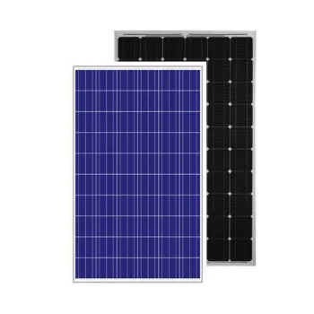 Environmentally Friendly and Efficient Solar Photovoltaic Panels