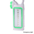 Luz de emergência multifonte de energia recarregável portátil
