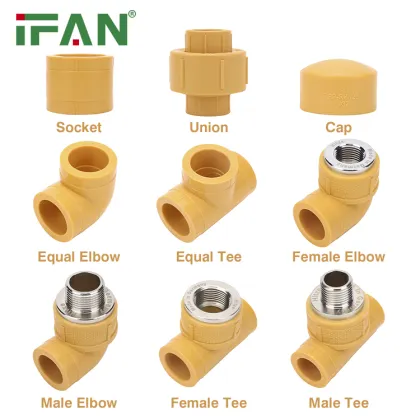 Customized Hitze Plumbing PPR Fittings: 20-110mm Injection Plastic PPR Pipe Fittings