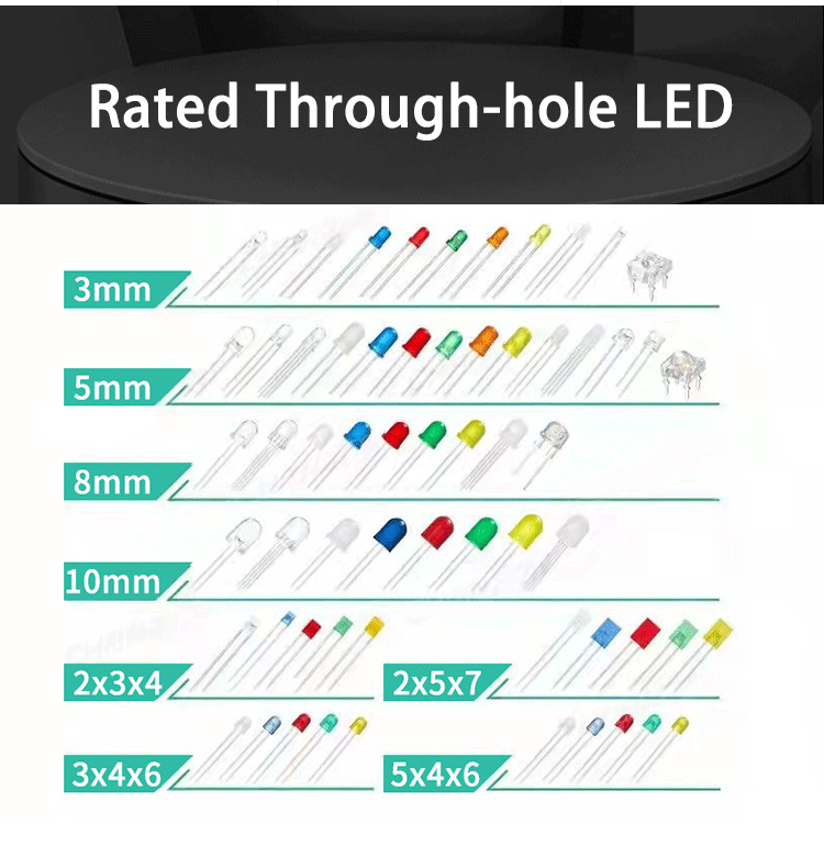 Z309FRLGWD-8-Milky-lens-3mm-red-green-LED-bi-color-LED-green-and-red-dual-color-LED-Lamp_11