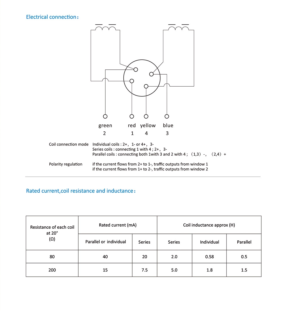 servo valve 106 (10)