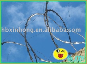 Razor Wire