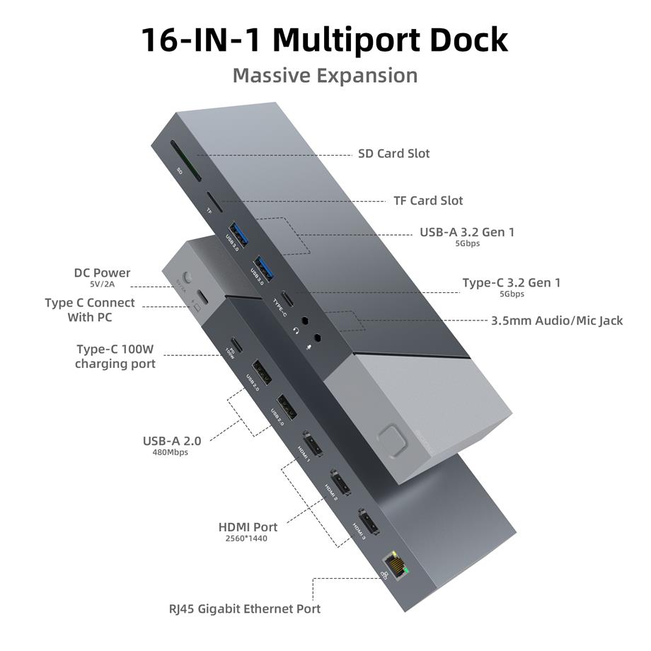 best buy usb type c hub