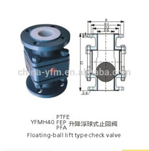 PFA Lined Floating Ball check valve manufacturers