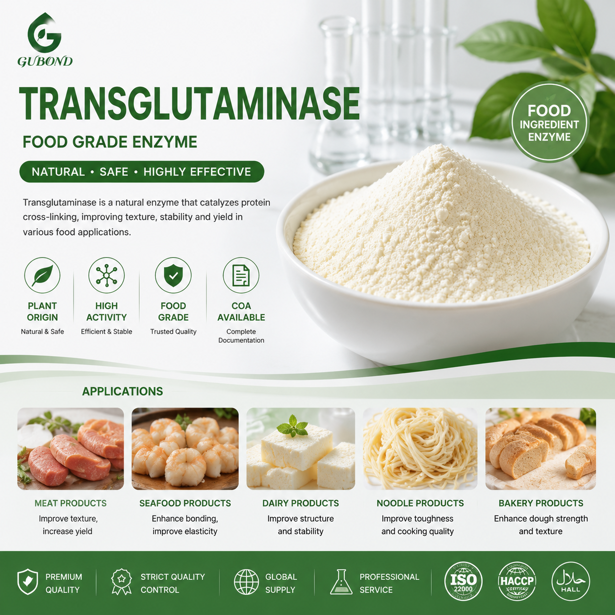 Transglutaminase