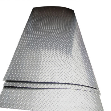 Current Market Price of 7005 Grade Aluminum Sheet