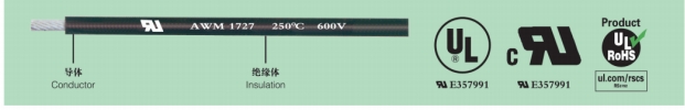 UL 1727 Fluorine plastic wire