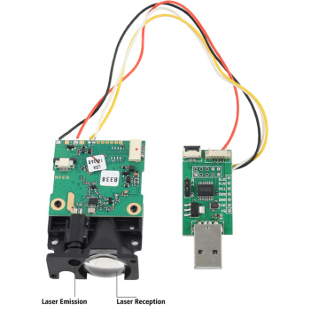 Laser Sensor Measure Distance with RS232/RS485