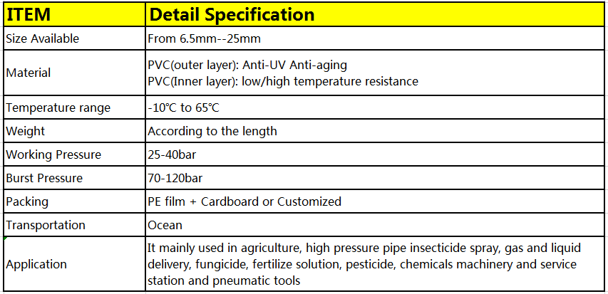 Manguera de pulverización de 3 capas 3 layer spray hose