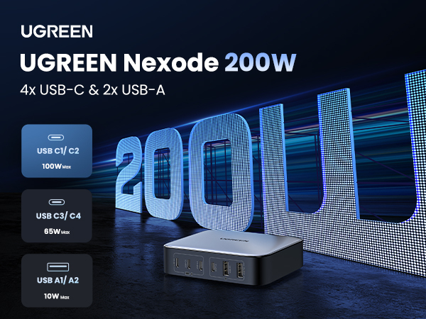 UGREEN 200W USB C Charger
