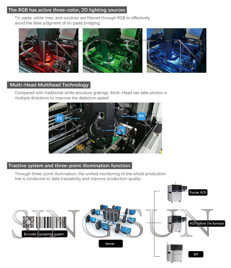Smt Online PCBA Solder Paste Optical Inspection Machine