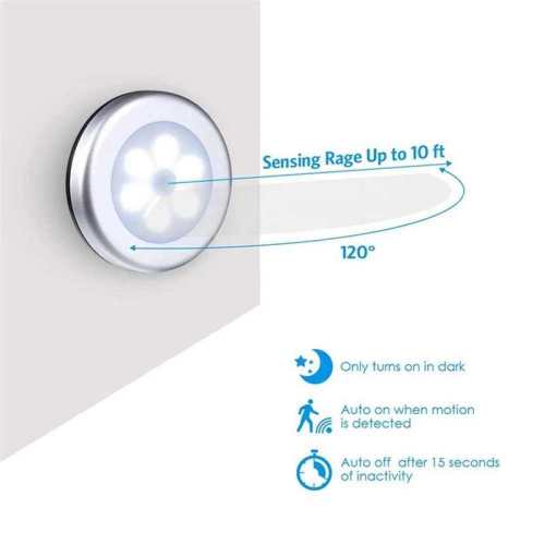 PIR Motion Sensor Induction Light for under cabinet