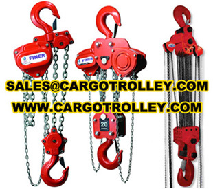 Manual chain hoist  capacity and features