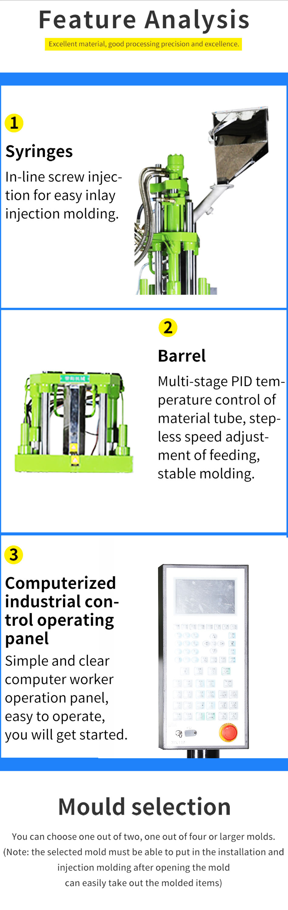 injection molding machine