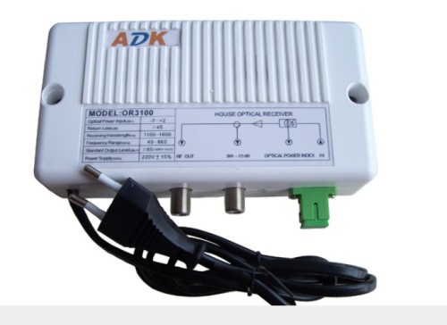 FTTH indoor optical receiver