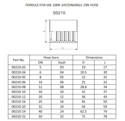 Eaton Winner 00210 Ferrule Cover for Hydraulic Hose SAE 100R2AT/DIN20022 2SN