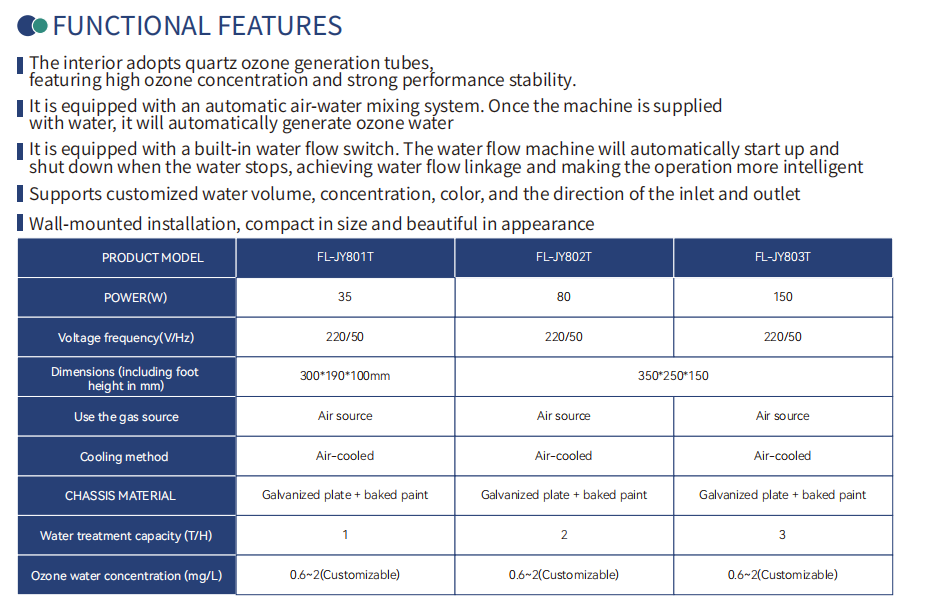 ozone generator for water