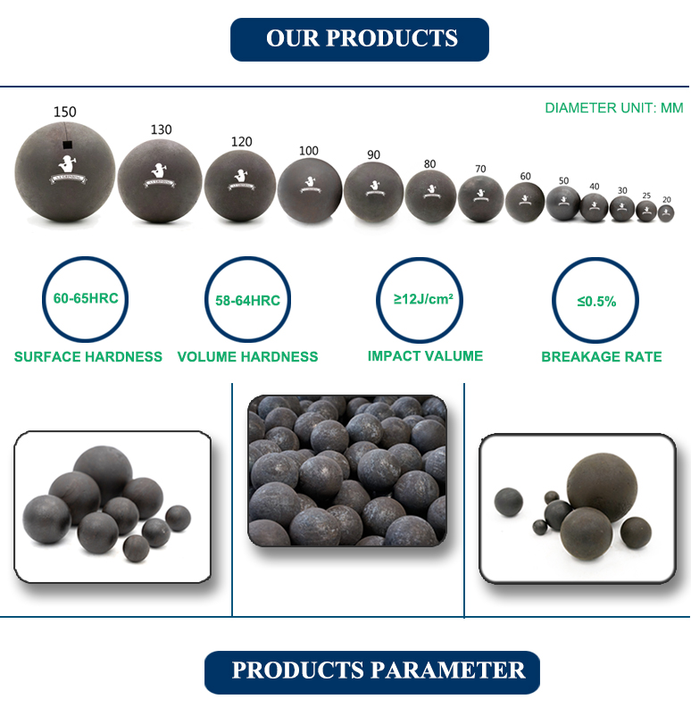 grinding steel ball pictures
