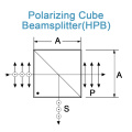 Nguvu ya juu ya laser polarizing mchemraba