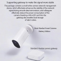 Xiaomi Mi Imilab EC2 Wireless Security Camera Waterproof