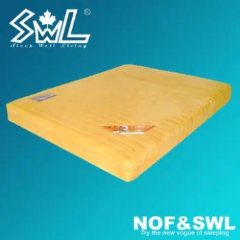 Bonnell Spring Mattress with Jacquard Fiber , hotel mattress,mattress