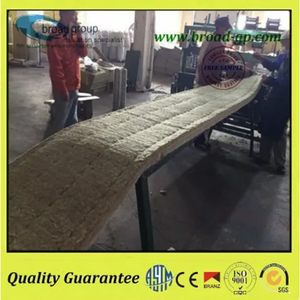 Steel Wire Mesh Rockwool Insulation Blanket