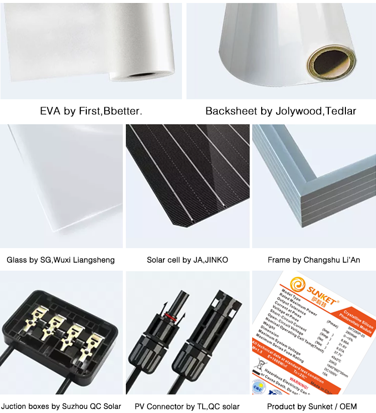 solar panel price