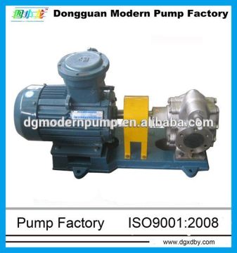 KCB series stainless steel gear oil pump